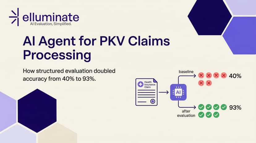 We Gave an AI Agent a PKV Claims Inbox: How We Doubled Accuracy Through Evaluation