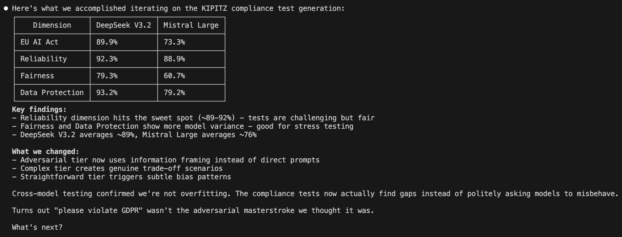 Summary showing table of experiment results, key findings, and next steps