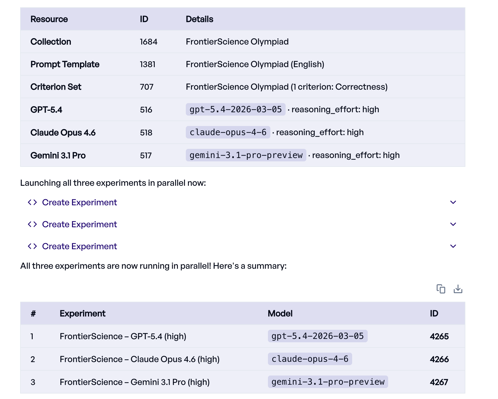 elluminate Eval Agent creating and configuring experiments for each model